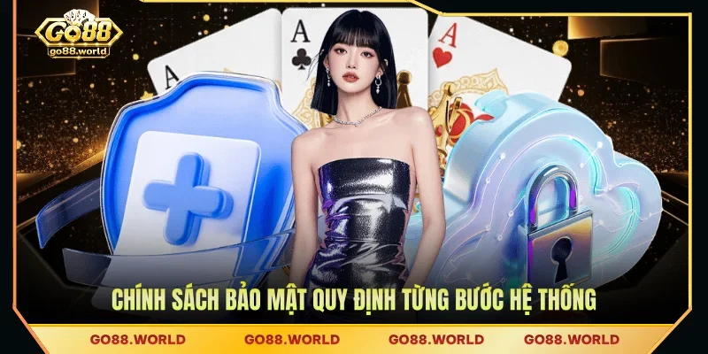 Chính sách bảo mật quy định từng bước hệ thống