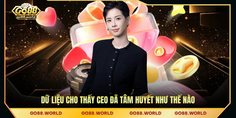 Dữ liệu cho thấy CEO đã tâm huyết như thế nào